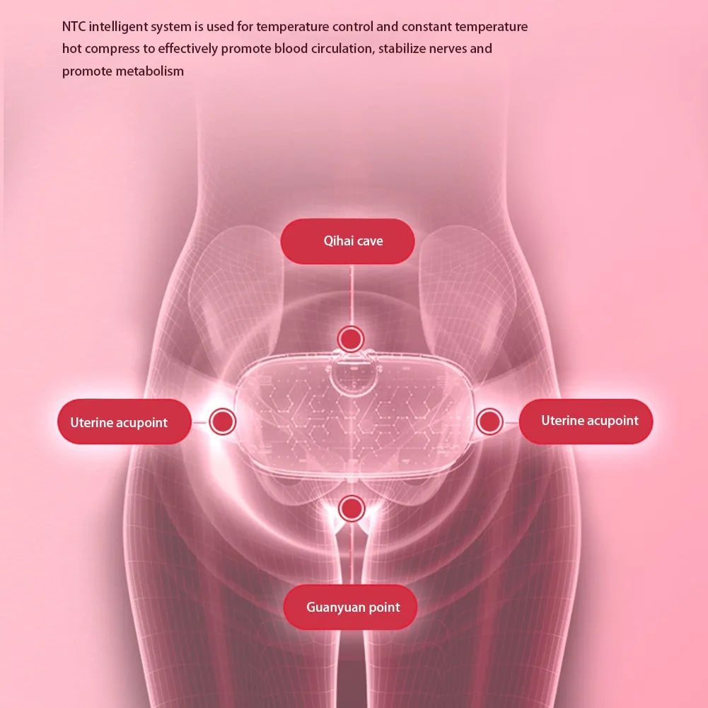 Serenaheat Heating & Massage Belt